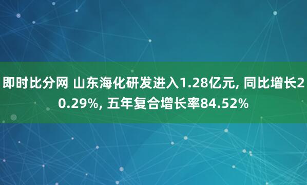 即时比分网 山东海化研发进入1.28亿元, 同比增长20.29%, 五年复合增长率84.52%